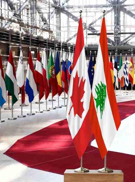 Canada Lebanon Flags