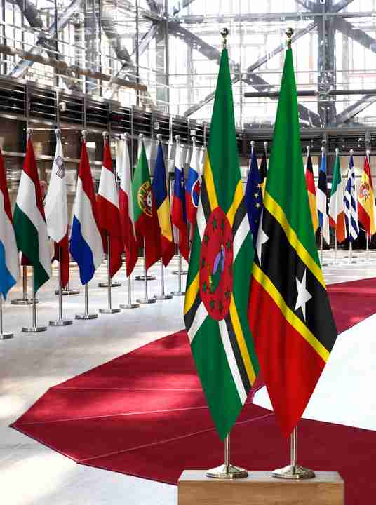 Dominica Saint Kitts and Nevis Flags