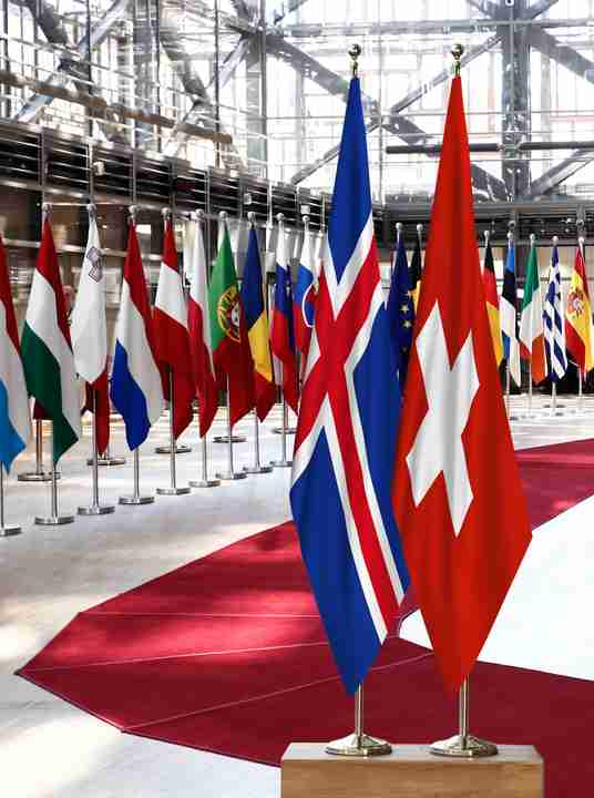 Iceland Switzerland Flags