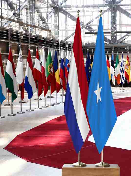 Netherlands Somalia Flags