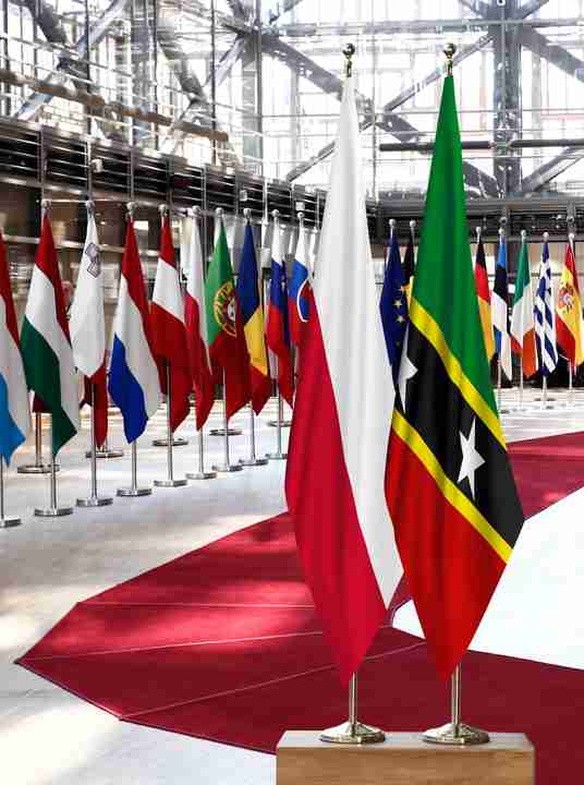 Poland Saint Kitts and Nevis Flags