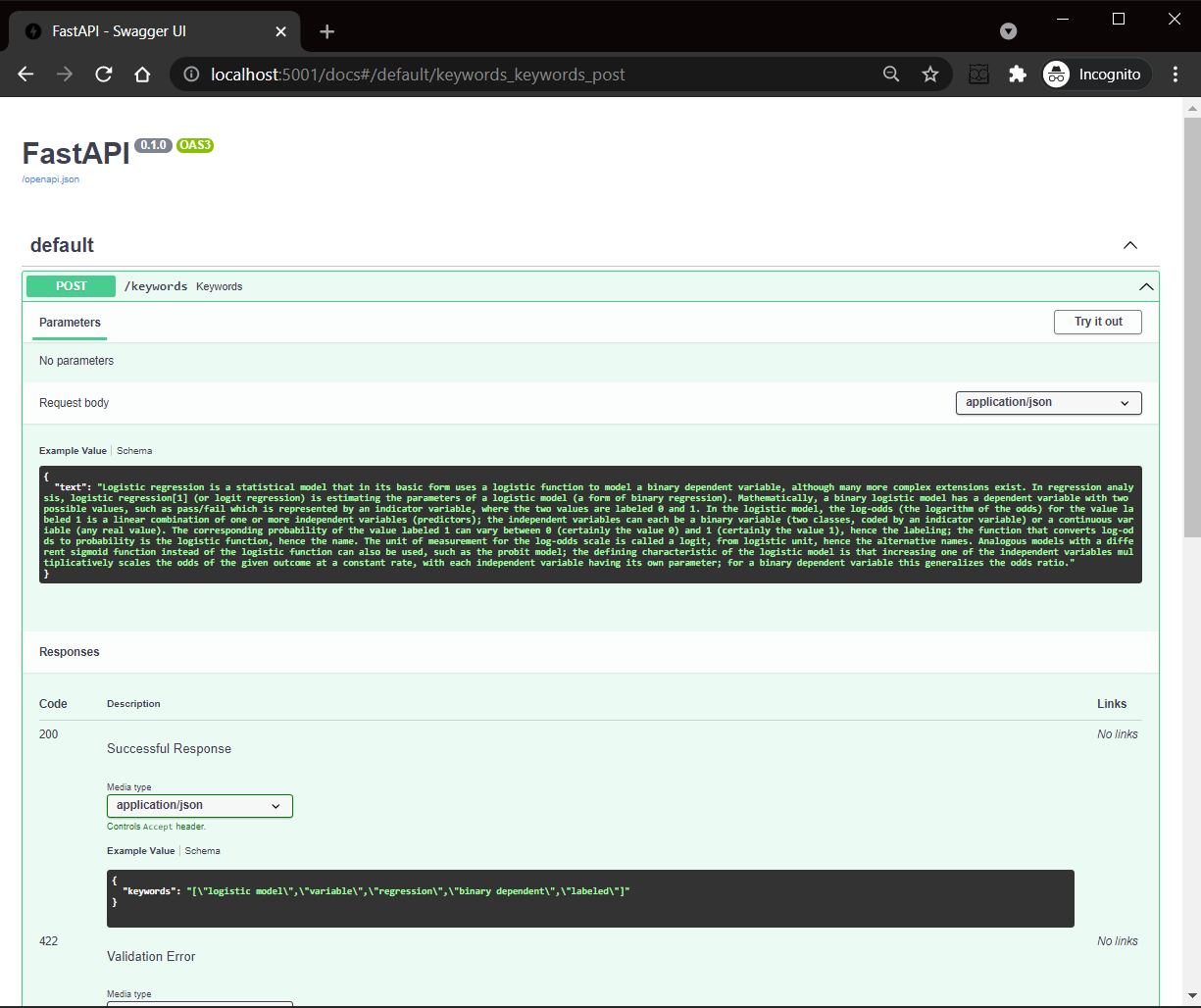 Figure 1: Auto generated Swagger API doc