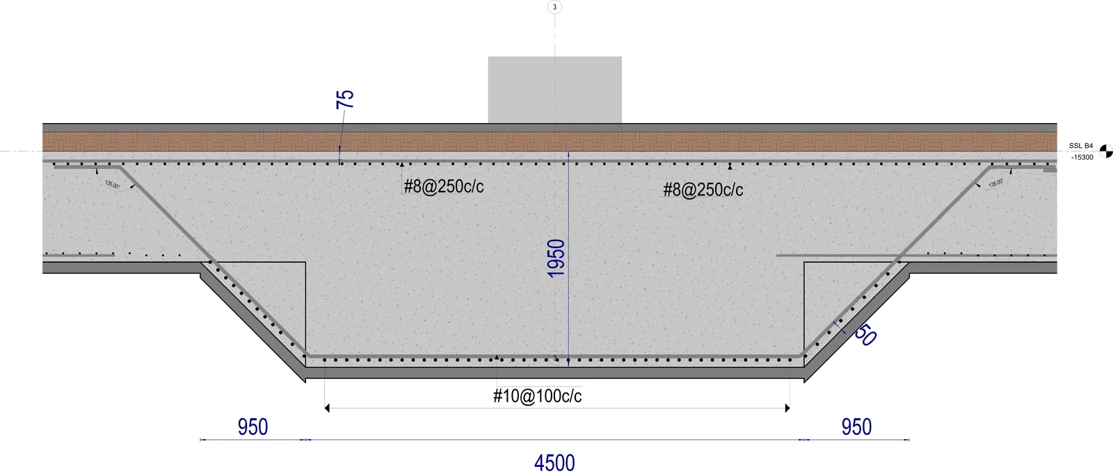 Section 2