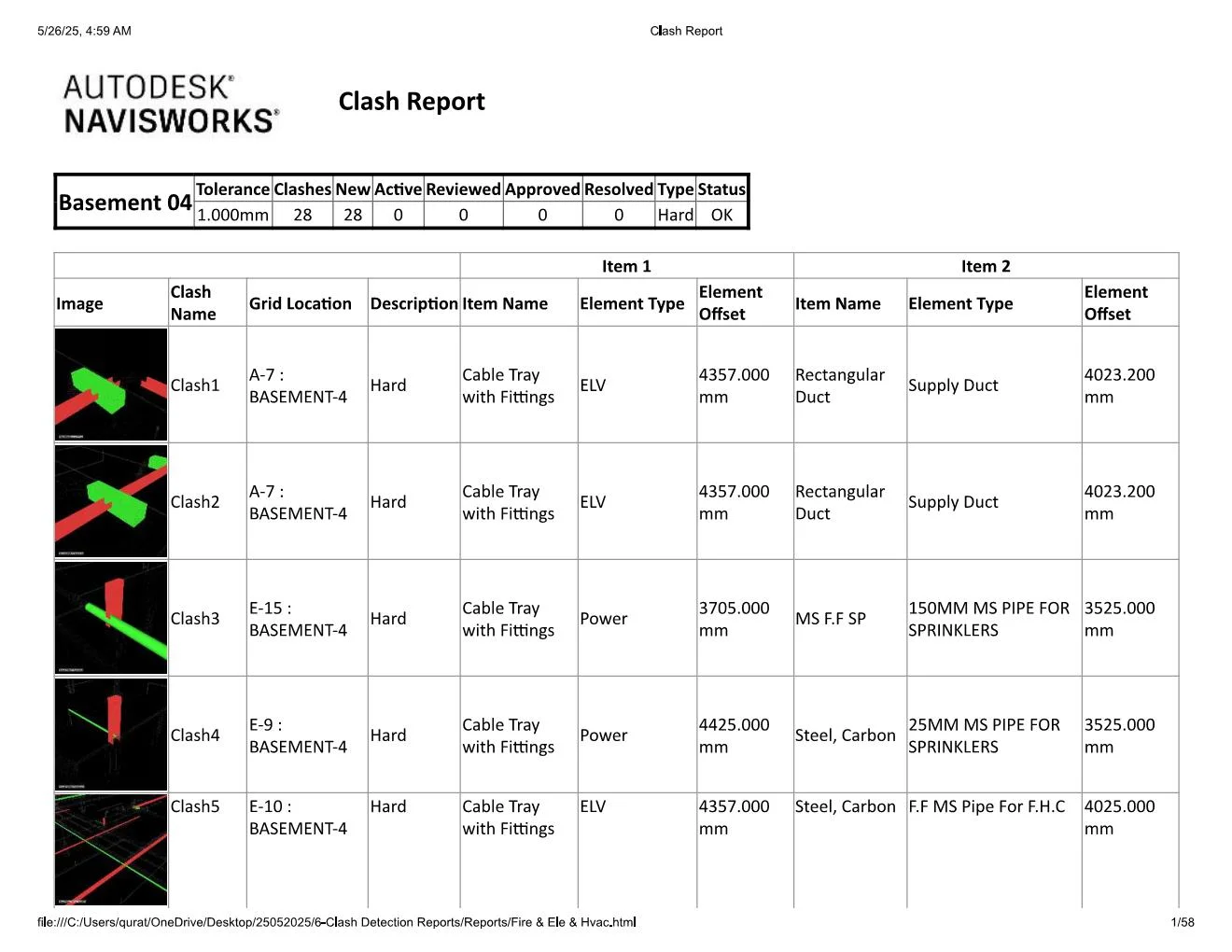 Clash Report Page 001