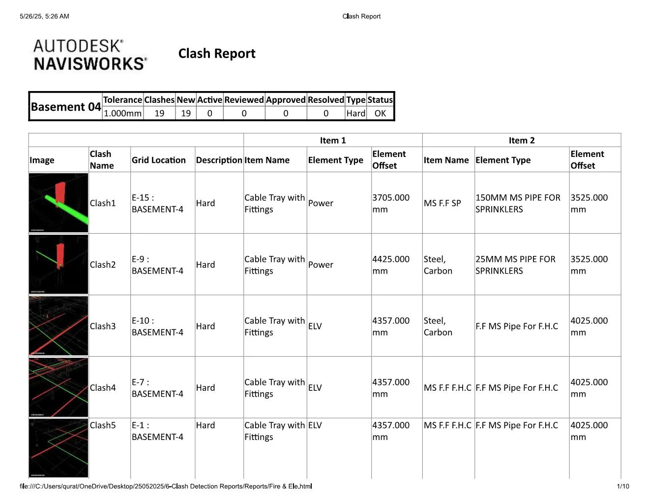Clash Report 2 Page 001