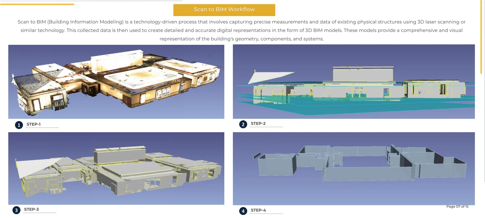 Scan To Bim Portfolio Page 003
