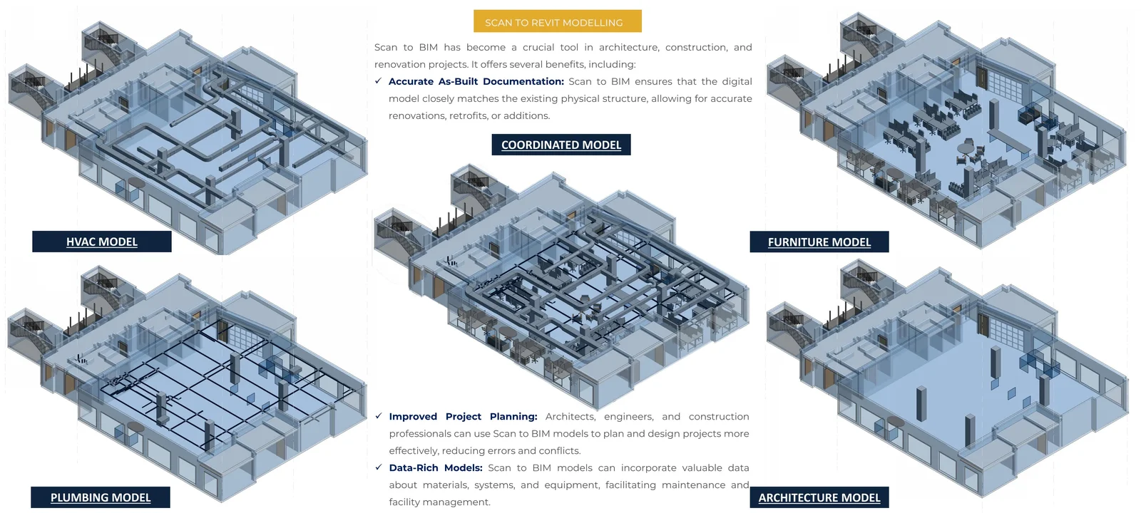 Scan To Bim Portfolio Page 005
