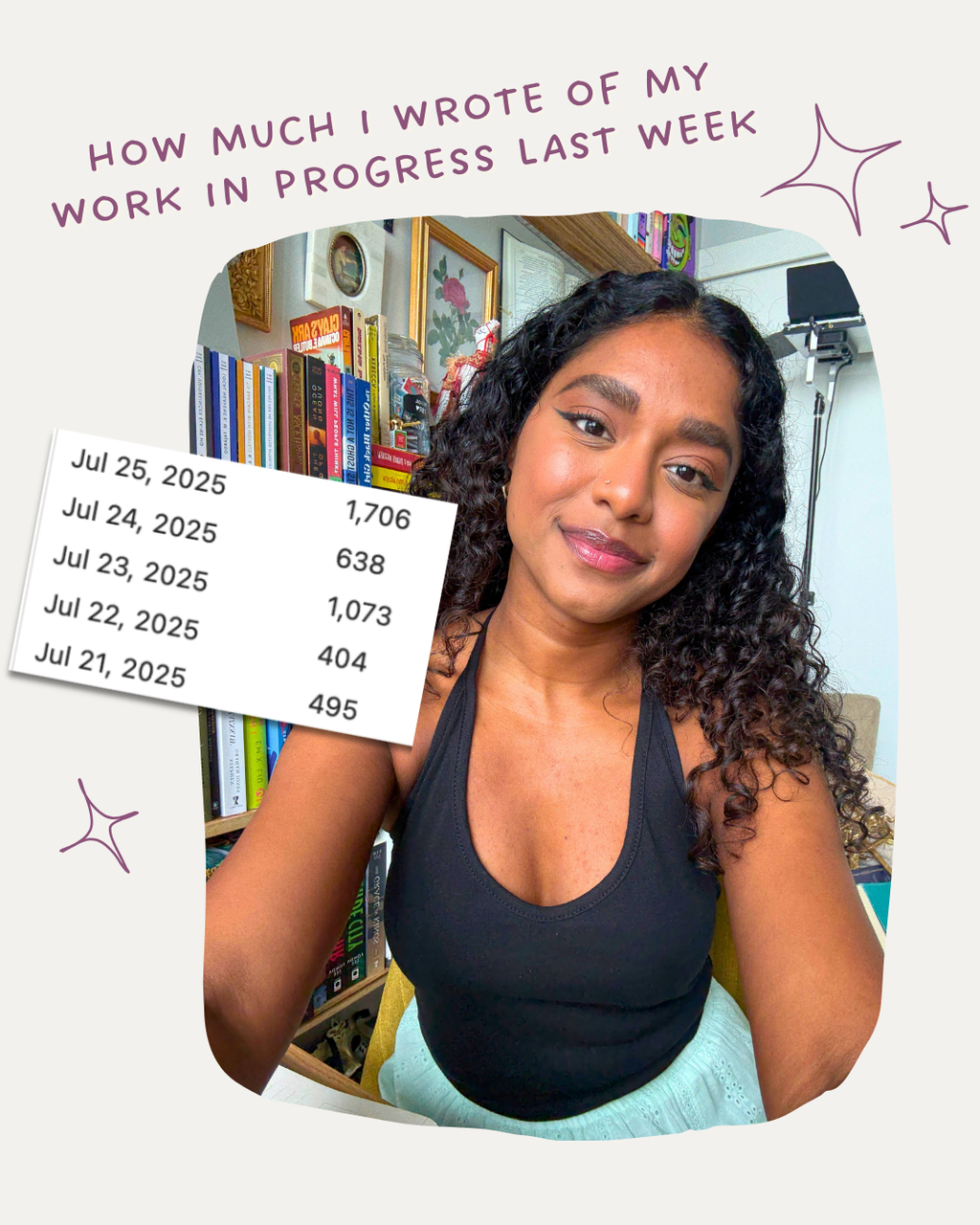 the writing process with Jananie, vol 3 — struggling through Act 2 of the book 😵‍💫