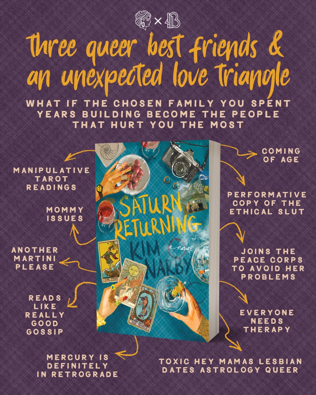 Saturn Returning tropes! (through the lens of Heated Rivalry?)