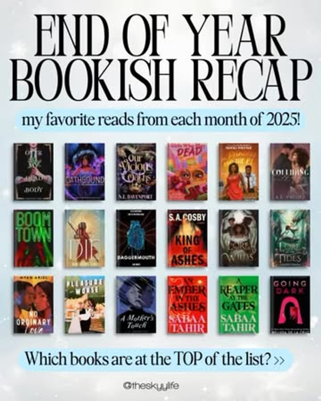 2025 wrap up is here! I finished a book recently but it didn’t top my earlier pick for December. I a