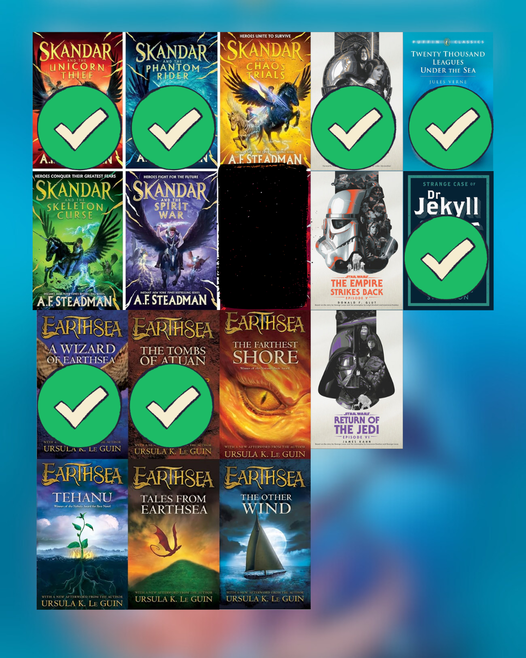 December Reading Update