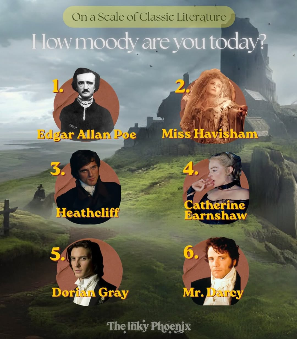 What kind of classic literature moody mess are you today? 
🐦‍⬛🔪❤️‍🔥