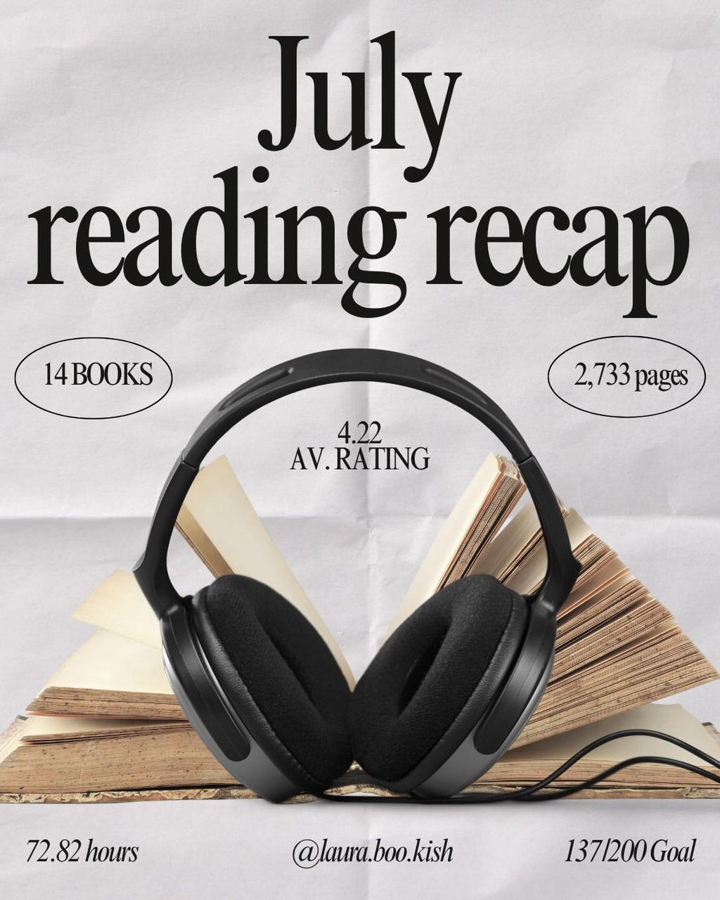 My July reading wrap up 