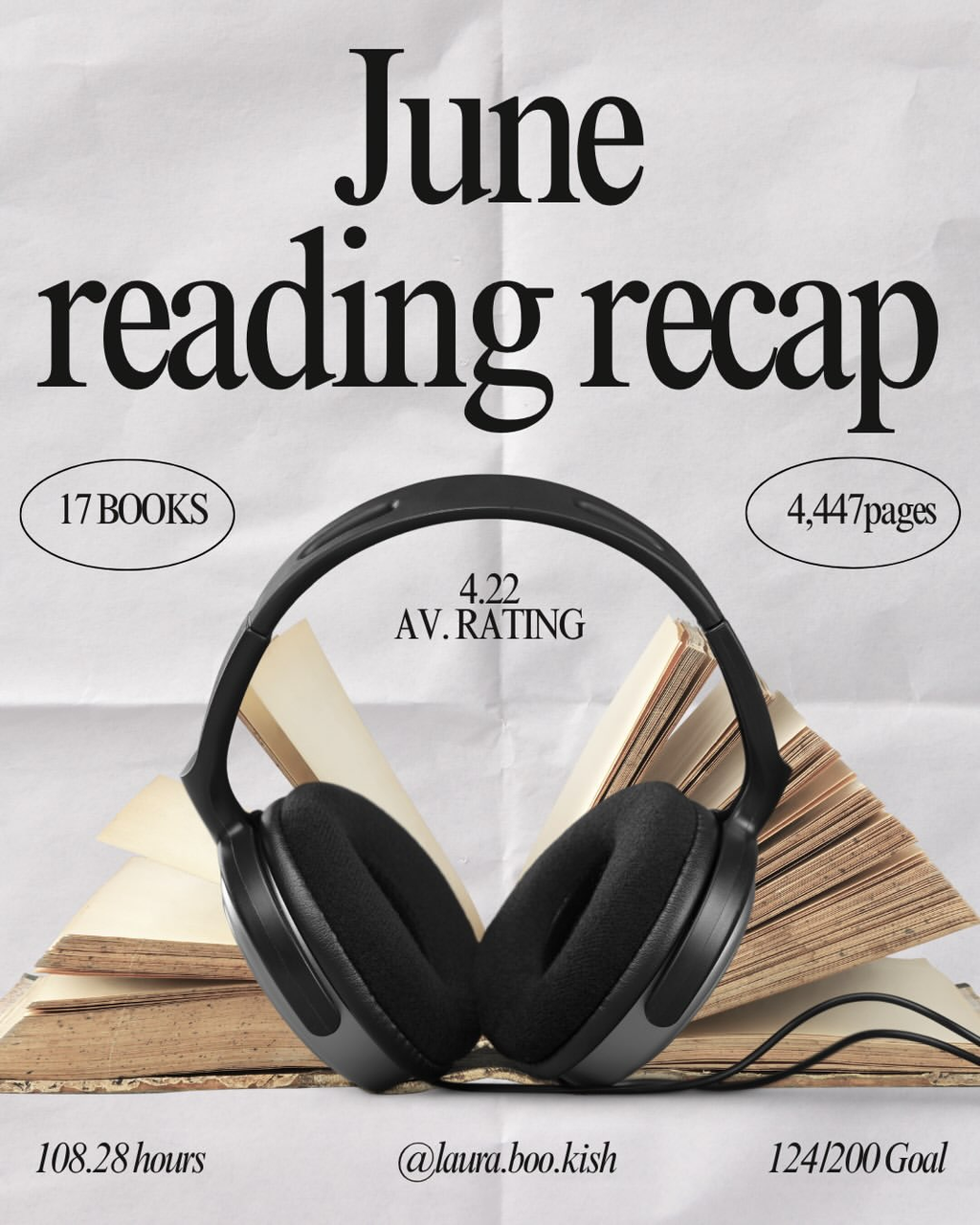 Did you listen to any audiobooks in June?