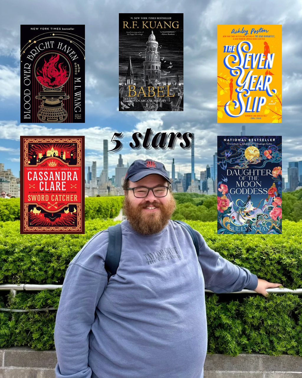 My Rating Scheme and Examples!