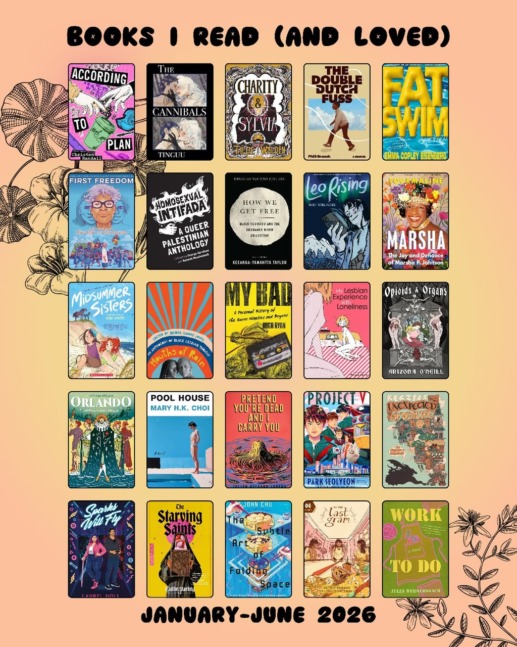 Books I Read (And Loved) January-June 2026