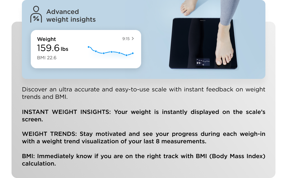 Withings - Body Weight & BMI Wi-Fi Smart Scale - White