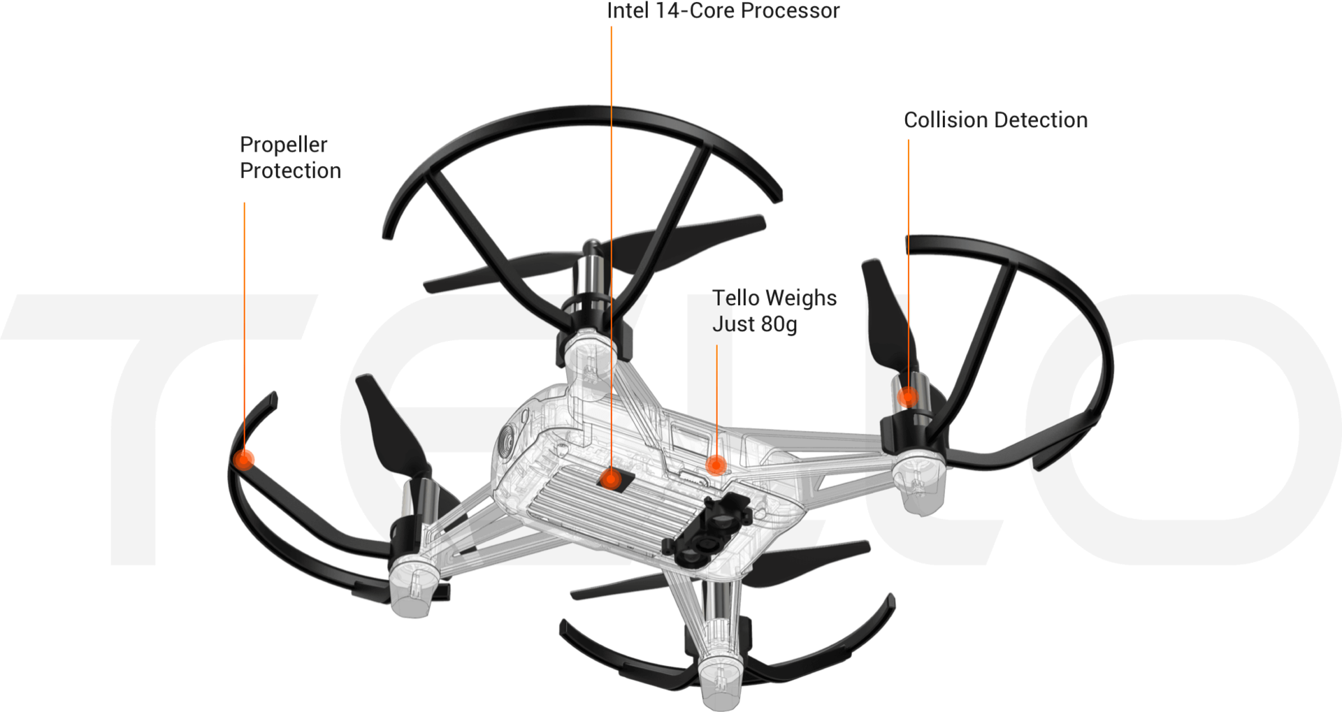 DJI Tello Ryze Tech Drone