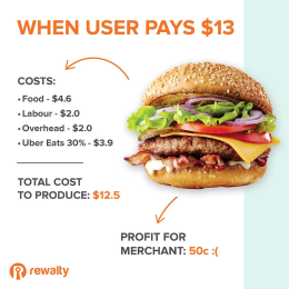 Company Activity Update Image