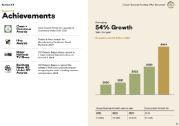 Company Activity Update Image