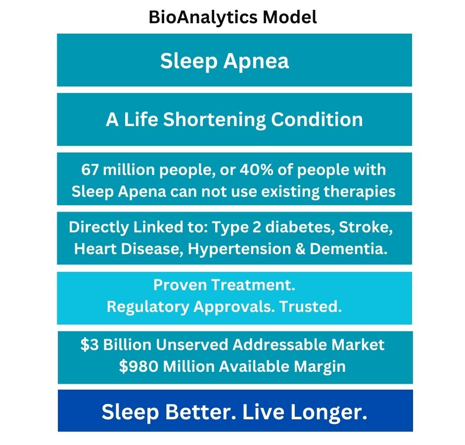 Company Activity Update Image