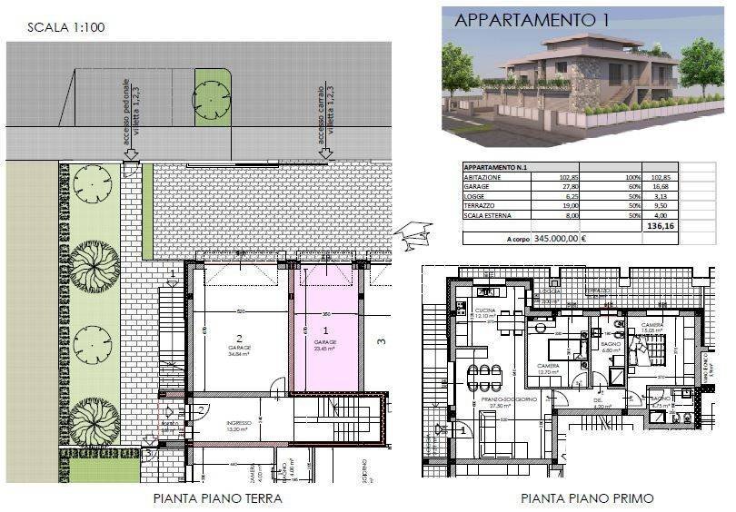 Vendita Appartamento Vignola