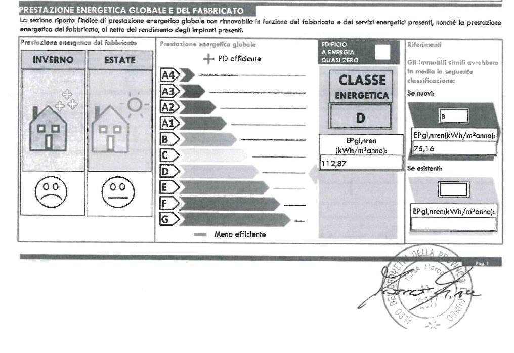 immagine annuncio 13 di 15