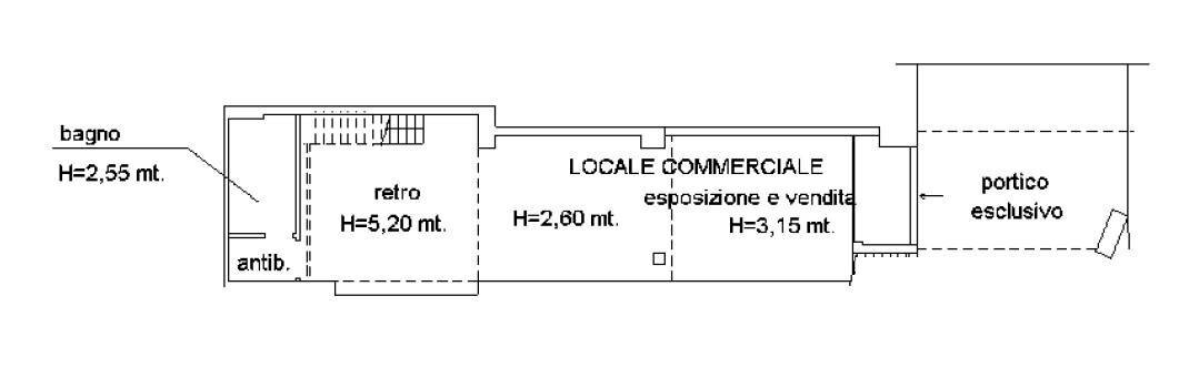 nogozio in Vendita a Savona