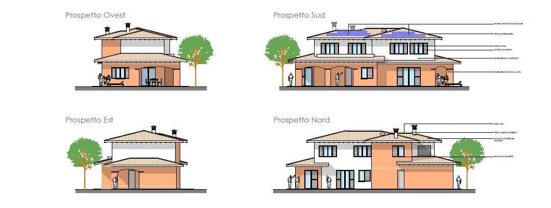 Villa indipendente appena terminata, ampio Giardino privato