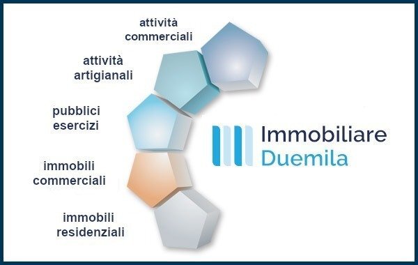 Immobili Commerciali - Locale Commerciale a Ozzano dell'Emilia