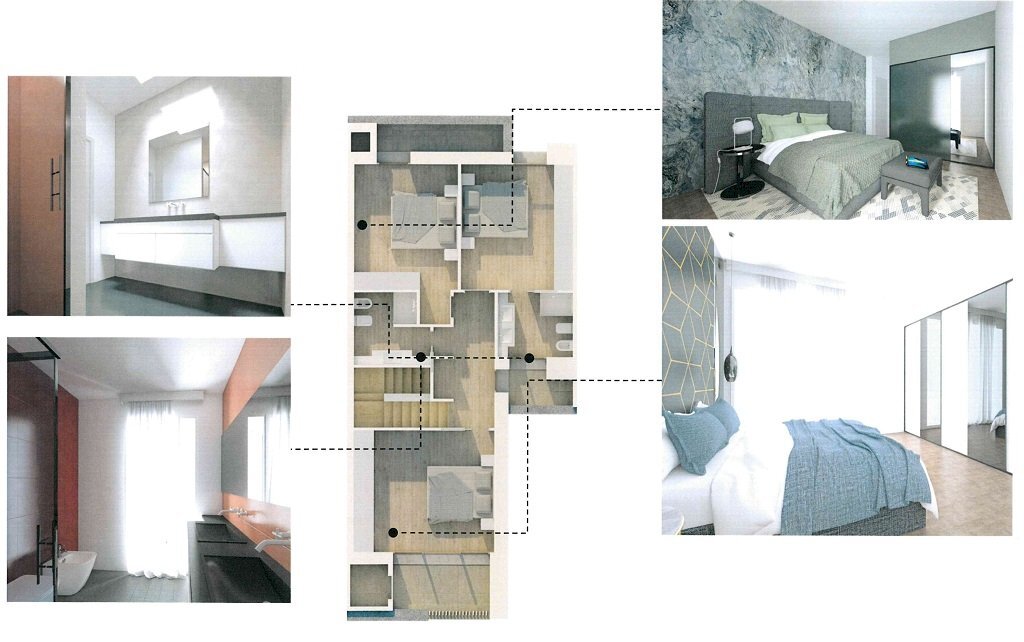 immagine annuncio 7 di 14