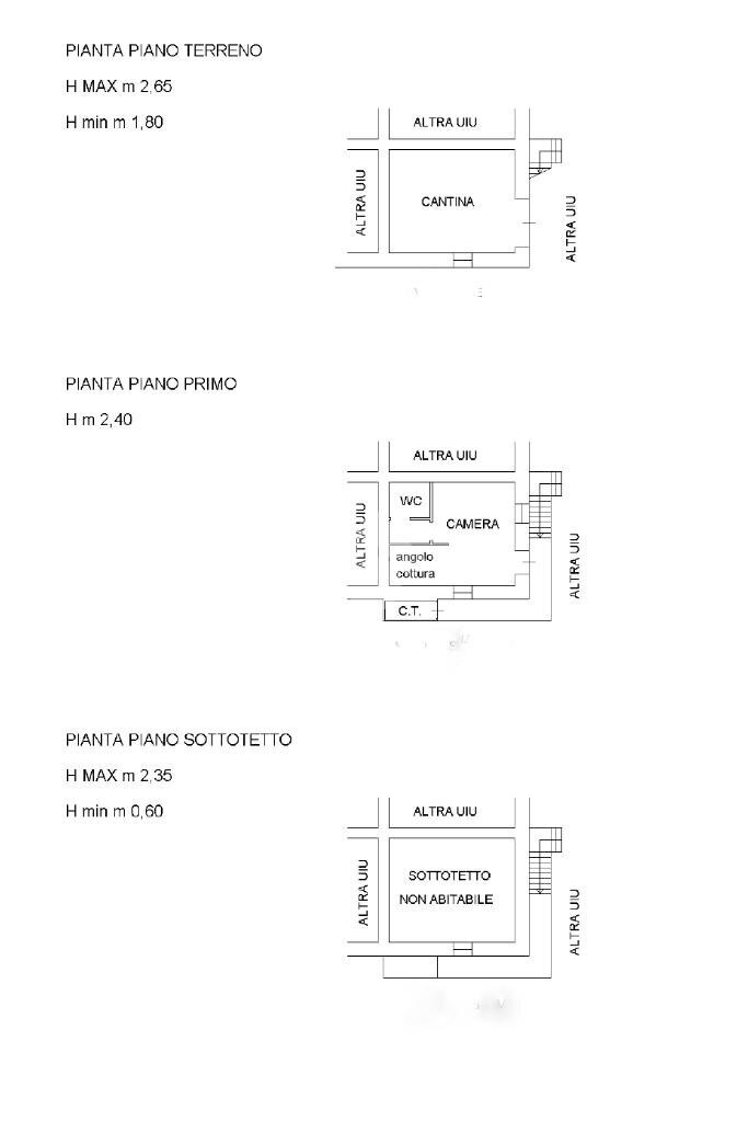 immagine annuncio 12 di 14