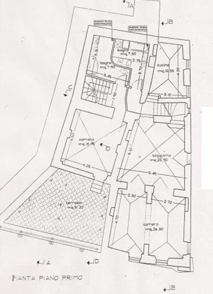 immagine annuncio 4 di 11