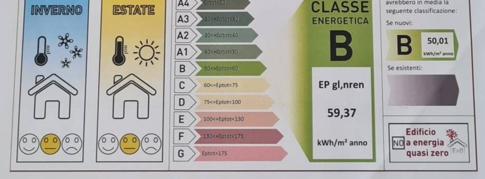 immagine annuncio 8 di 10