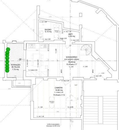 immagine annuncio 10 di 12