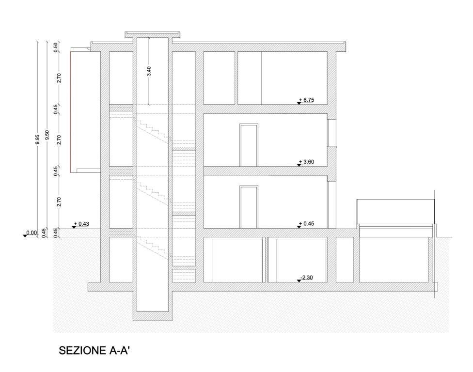 immagine annuncio 8 di 12
