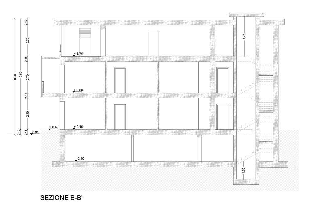 immagine annuncio 9 di 12