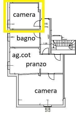 immagine annuncio 4 di 6