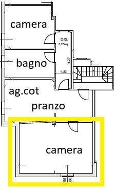 immagine annuncio 4 di 8