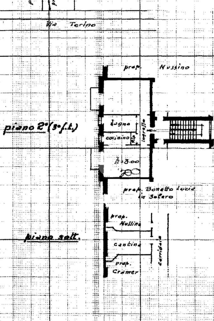 immagine annuncio 7 di 9