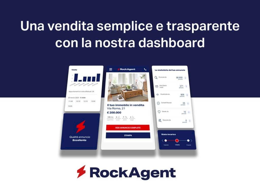 immagine annuncio 13 di 15