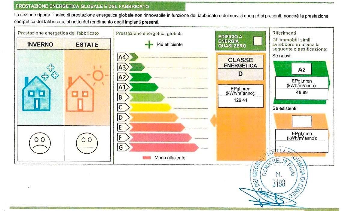 immagine annuncio 14 di 15