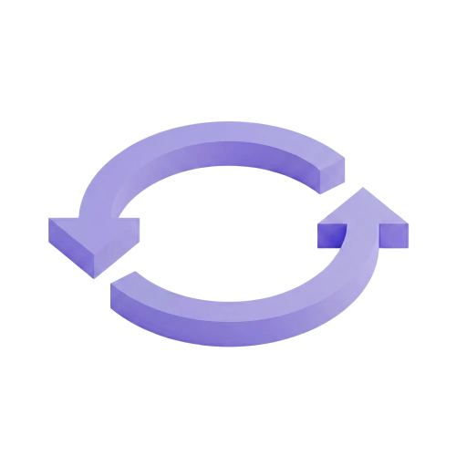 orbit view