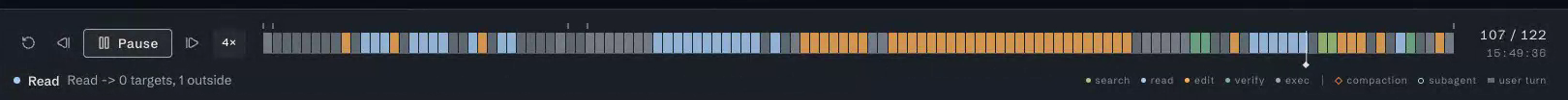 mindwalk playback deck: transport controls and a cool-to-warm histogram of the session, cool search and read bars on the left rising to a warm edit cluster mid-right, with an event legend