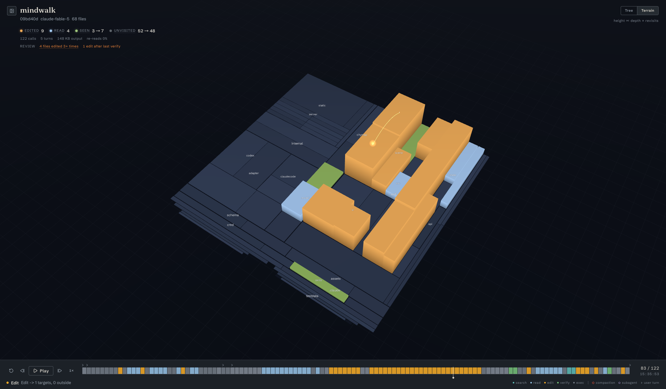 mindwalk terrain view: the repository as a treemap, files glowing by how deeply and how often the agent touched them