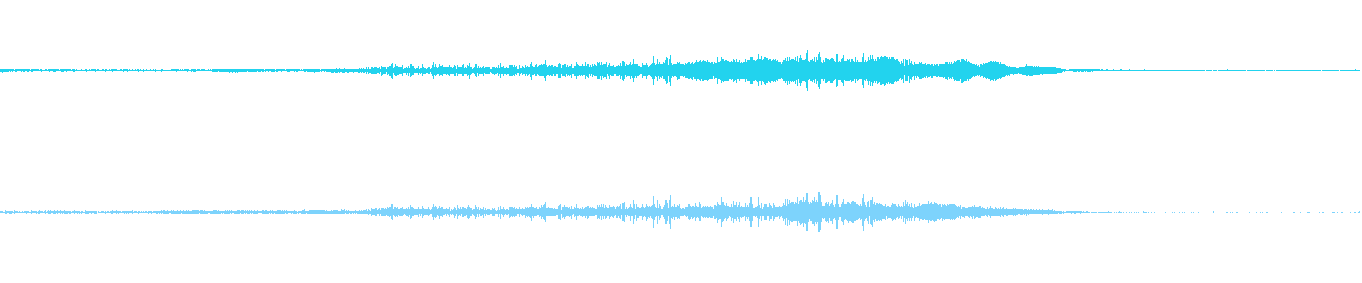 the clip’s stereo waveform