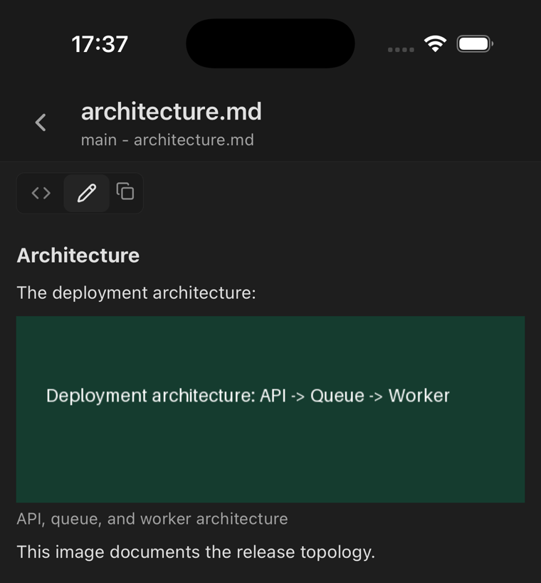 The same architecture.md after the fix: the diagram renders inline with its caption under it