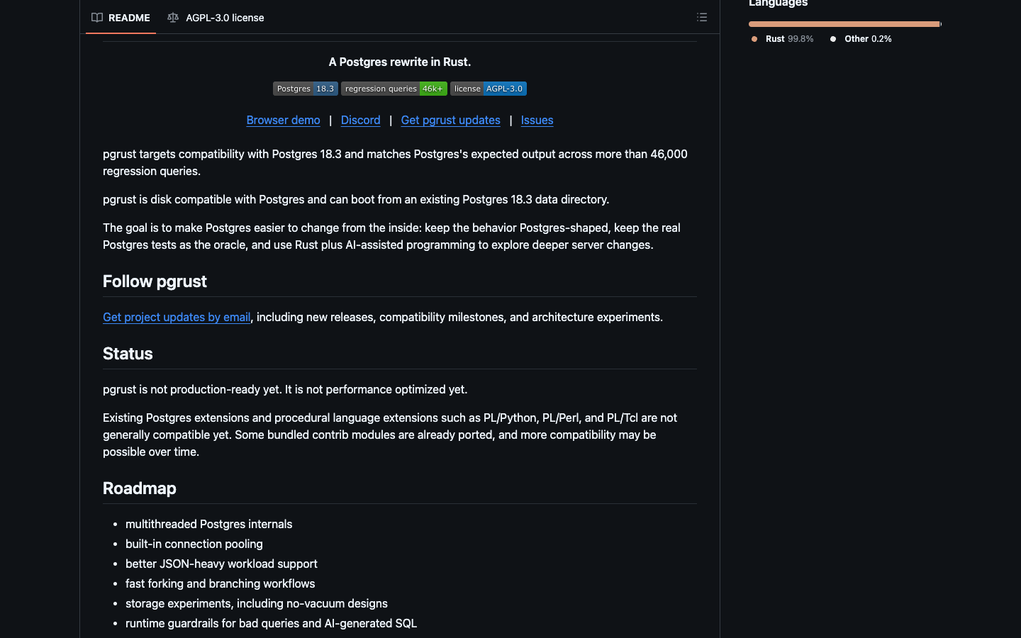 The pgrust GitHub README hero: the badges Postgres 18.3, regression queries 46k+, and AGPL-3.0, plus the disk-compatible line