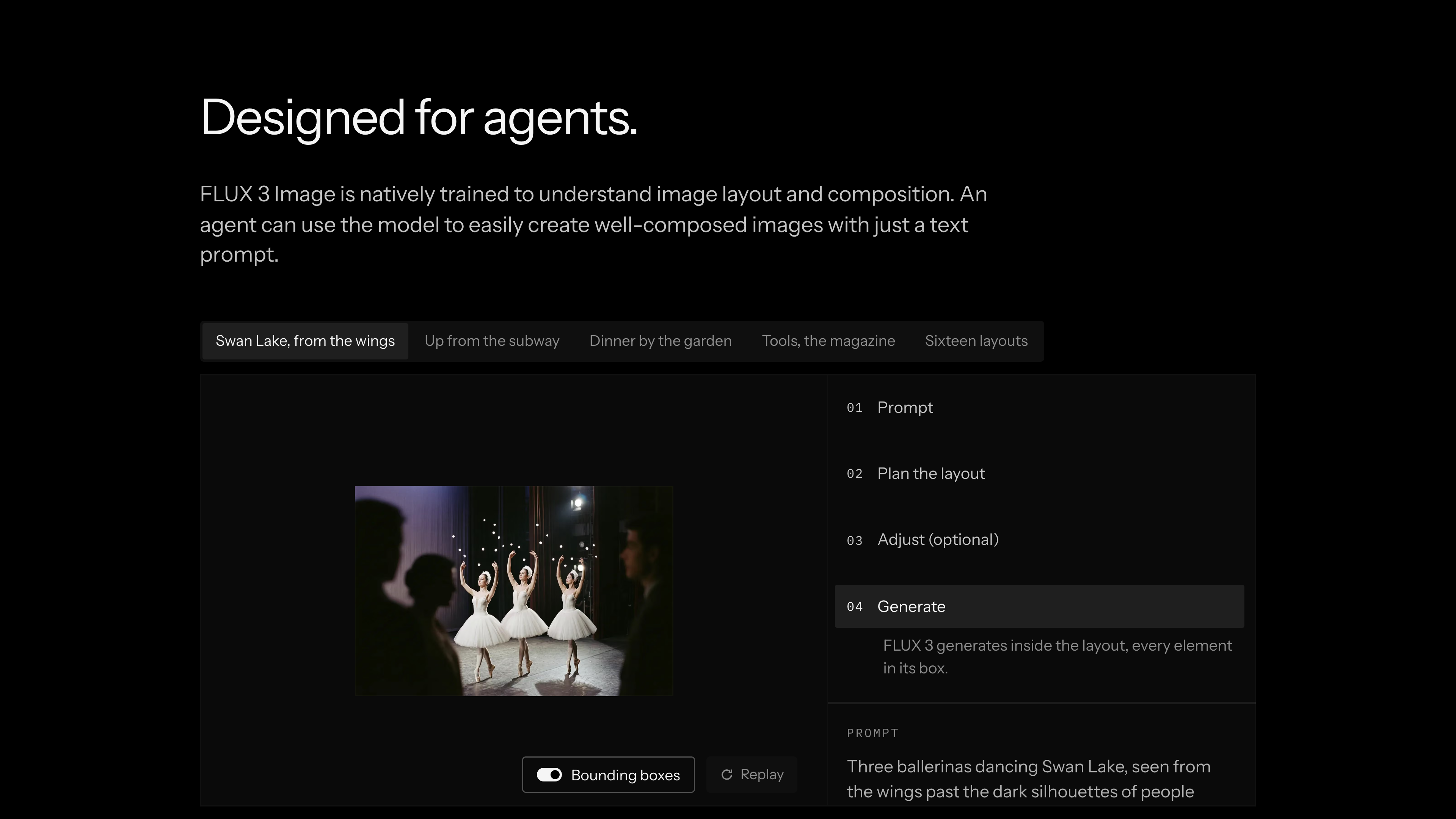 Black Forest Labs' page: “Designed for agents. FLUX 3 Image is natively trained to understand image layout and composition. An agent can use the model to easily create well-composed images with just a text prompt.” A demo shows three ballerinas dancing Swan Lake, seen from the wings, beside the steps Prompt, Plan the layout, Adjust, Generate.