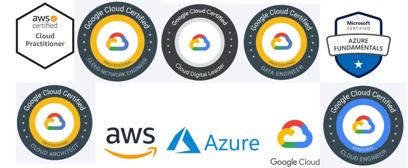 Gcp Azure Aws